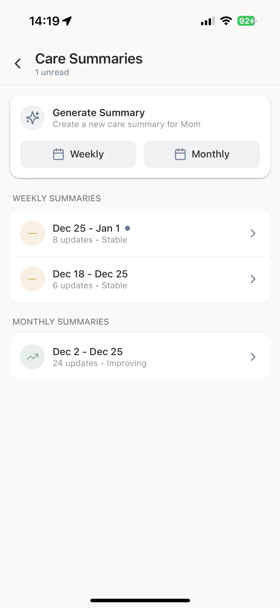 Weekly and monthly care summaries